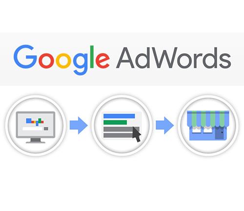 Гугл Адвордс для бизнеса. Настройка, ведение, аналитика. Цены Google Adwords.